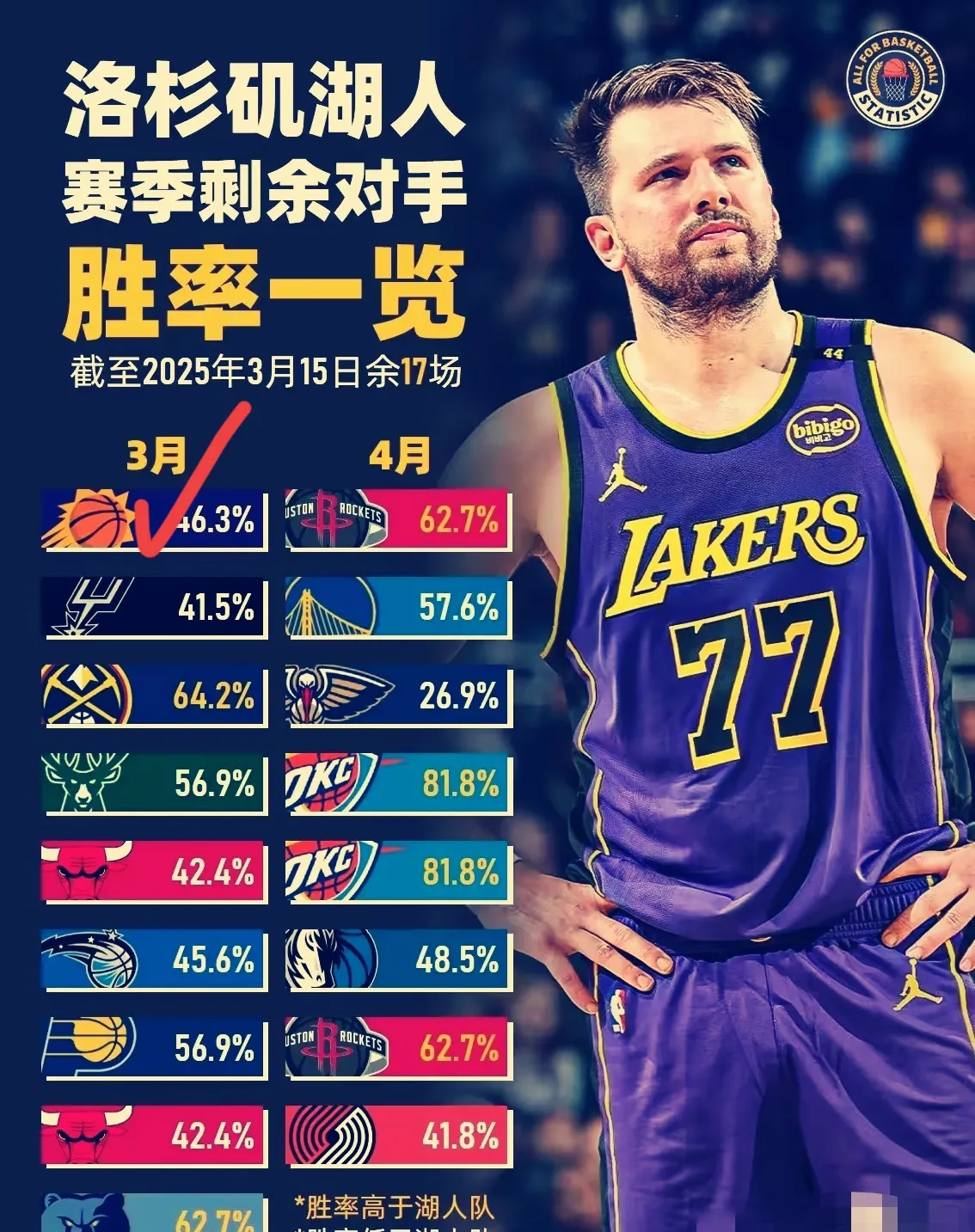 九游体育APP詹姆斯赛事官方发布比分优势明显新规，利物浦争议不断！的简单介绍